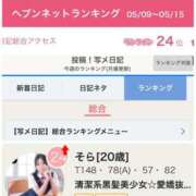 ヒメ日記 2025/05/20 07:46 投稿 そら ニュー不夜城