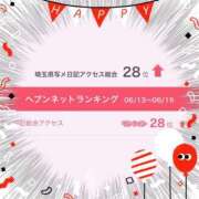 ヒメ日記 2025/06/24 00:59 投稿 そら ニュー不夜城