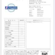 ヒメ日記 2025/03/07 12:26 投稿 池田まい ぽっちゃりレボリューション