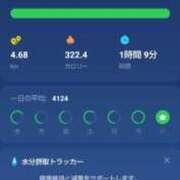 ヒメ日記 2025/01/28 17:06 投稿 はる 浜松駅前ちゃんこ