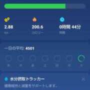 ヒメ日記 2025/10/07 17:52 投稿 はる 浜松駅前ちゃんこ