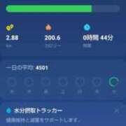 ヒメ日記 2025/10/07 17:59 投稿 はる 浜松駅前ちゃんこ