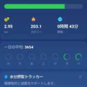 ヒメ日記 2026/01/27 17:52 投稿 はる 浜松駅前ちゃんこ