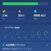 ヒメ日記 2026/01/27 18:09 投稿 はる 浜松駅前ちゃんこ