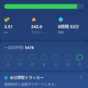 ヒメ日記 2026/02/23 16:42 投稿 はる 浜松駅前ちゃんこ