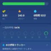 ヒメ日記 2026/02/23 16:59 投稿 はる 浜松駅前ちゃんこ