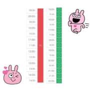 ヒメ日記 2025/03/30 08:54 投稿 こはね（恋羽） マリンマリン