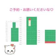 ヒメ日記 2025/04/02 11:14 投稿 こはね（恋羽） マリンマリン