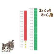 ヒメ日記 2025/04/05 08:40 投稿 こはね（恋羽） マリンマリン