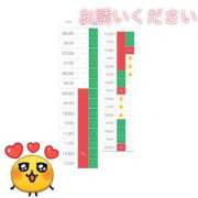 ヒメ日記 2025/04/18 09:42 投稿 こはね（恋羽） マリンマリン