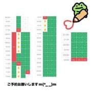 ヒメ日記 2025/09/27 08:44 投稿 こはね（恋羽） マリンマリン