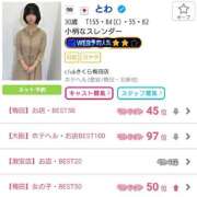 ヒメ日記 2025/02/17 19:55 投稿 とわ 奥様さくら梅田店