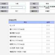 ヒメ日記 2025/02/26 08:01 投稿 らら ぽちゃ巨乳専門　新大久保・新宿歌舞伎町ちゃんこ