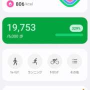 ヒメ日記 2026/02/04 14:35 投稿 涼宮　ななみ しこたま奥様 札幌店