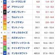 ヒメ日記 2026/07/02 13:01 投稿 涼宮　ななみ しこたま奥様 札幌店