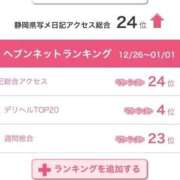 ヒメ日記 2026/01/09 19:04 投稿 める 沼津ハンパじゃない東京