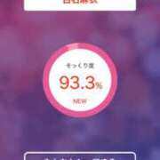 ヒメ日記 2025/11/06 20:20 投稿 みこ チュッパリップス横浜in綱島