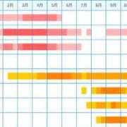 ヒメ日記 2024/12/24 08:04 投稿 ひびき 京都ホテヘル倶楽部
