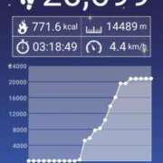 ヒメ日記 2025/01/30 06:00 投稿 いおり 京都ホテヘル倶楽部
