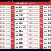 ヒメ日記 2025/08/05 16:03 投稿 いく 那須塩原人妻花壇