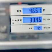 ヒメ日記 2025/12/16 12:12 投稿 けい 人妻倶楽部 内緒の関係 大宮店