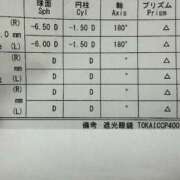ヒメ日記 2025/04/27 21:15 投稿 けい 人妻倶楽部内緒の関係 春日部店