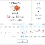 ヒメ日記 2026/09/17 07:28 投稿 けい 人妻倶楽部 内緒の関係 川越店