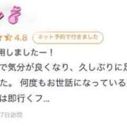 ヒメ日記 2024/04/27 16:54 投稿 はるひ 今こそ!にゃんにゃん学園