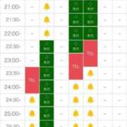 ヒメ日記 2025/06/25 00:04 投稿 綾峰☆姉妹店SAKURA在籍 ESTE ALLURE