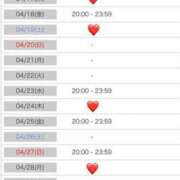 ヒメ日記 2025/04/16 12:35 投稿 ラナ ルパン