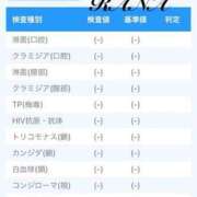 ヒメ日記 2025/06/10 18:04 投稿 ラナ ルパン