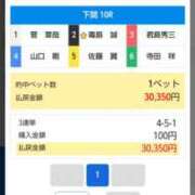 ヒメ日記 2025/01/16 15:32 投稿 しずか clubさくら京橋店