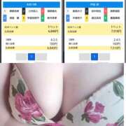 ヒメ日記 2025/06/03 20:12 投稿 しずか clubさくら京橋店