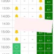 ヒメ日記 2025/04/12 14:44 投稿 ちの たっぷりHoneyoilSPA福岡中洲店