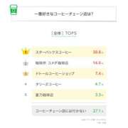 ヒメ日記 2025/08/01 01:21 投稿 天乃　れい Eureka！EGOIST～エゴイスト～-美とエロスの饗宴