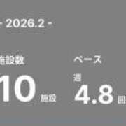 碧井さつき やっぱりちゃんとします✨ デリス新宿