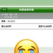 ヒメ日記 2024/12/23 16:48 投稿 まきは 4/30体験入店!!! Office Love　町田店（Loveグループ）