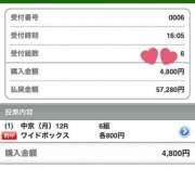 ヒメ日記 2025/01/14 17:08 投稿 まきは 4/30体験入店!!! Office Love　町田店（Loveグループ）