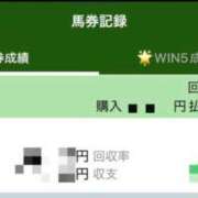 ヒメ日記 2025/01/22 20:08 投稿 まきは 4/30体験入店!!! Office Love　町田店（Loveグループ）