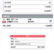 ヒメ日記 2025/11/03 14:48 投稿 まきは 4/30体験入店!!! Office Love　町田店（Loveグループ）