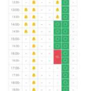 ヒメ日記 2025/05/13 15:14 投稿 まな フィエスタ