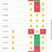 ヒメ日記 2025/05/17 15:04 投稿 まな フィエスタ