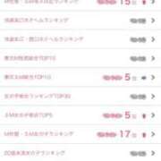 ヒメ日記 2026/03/16 15:44 投稿 まな フィエスタ