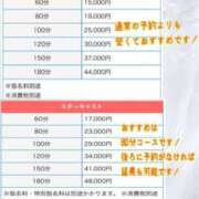 ヒメ日記 2025/08/05 23:15 投稿 もも 東京リップ 池袋店