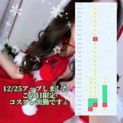 ヒメ日記 2024/12/21 10:00 投稿 白咲らんか ウルトラグレイス24