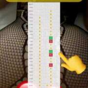 ヒメ日記 2025/01/13 11:22 投稿 白咲らんか ウルトラグレイス24