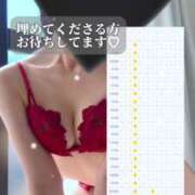 ヒメ日記 2025/01/31 12:30 投稿 白咲らんか ウルトラグレイス24