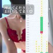 ヒメ日記 2025/02/08 12:34 投稿 白咲らんか ウルトラグレイス24