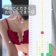 ヒメ日記 2025/02/09 14:25 投稿 白咲らんか ウルトラグレイス24