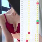 ヒメ日記 2025/04/17 12:50 投稿 白咲らんか ウルトラグレイス24